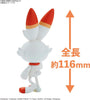 Pokemon Scorbunny Model Kit